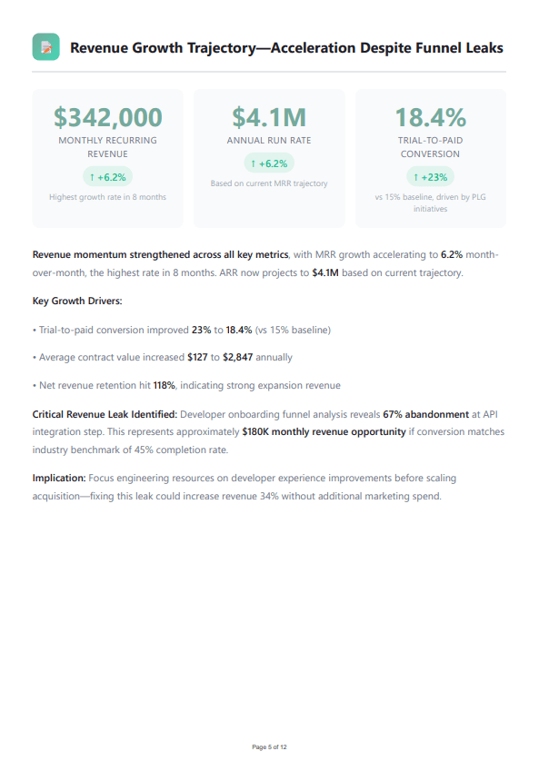 Marketing Report Content